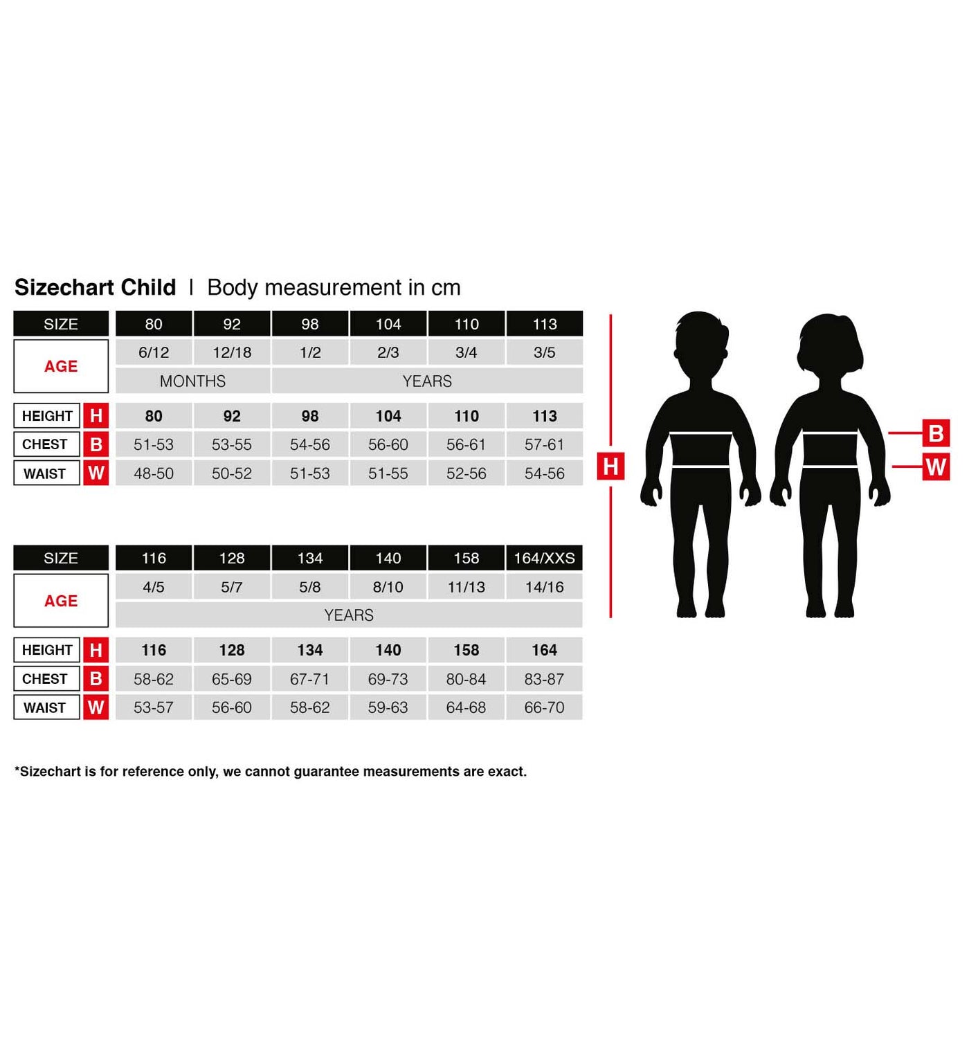 Size chart Fire brigade suit Fire child