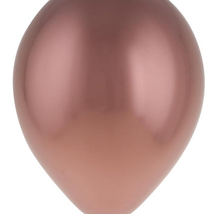 Bronzen ballonnen
