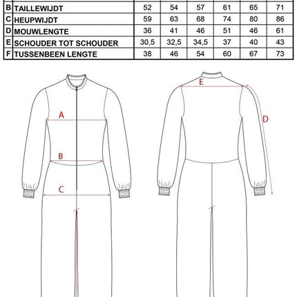 PartyXplosion Formule 1 race overall pak kids